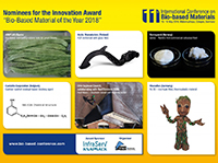 Nominierte für Innovationspreis